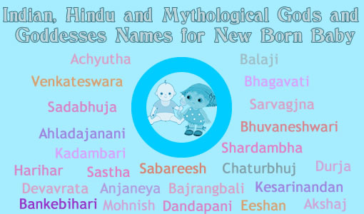 Indian, Hindu and Mythological Gods and Goddesses Names – Names with meaning from letter A to Z
