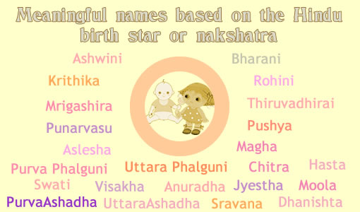 Meaningful names based on the Hindu birth star or nakshatra and Name starting letter by birth star for your new born baby