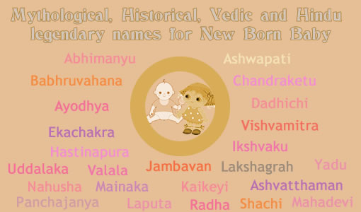 Historical Names Mythological Names Hindu Heroic Mythology Names