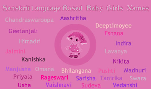 Indian Baby Boy Names or Hindu Boy Baby Names start with letter A to Z