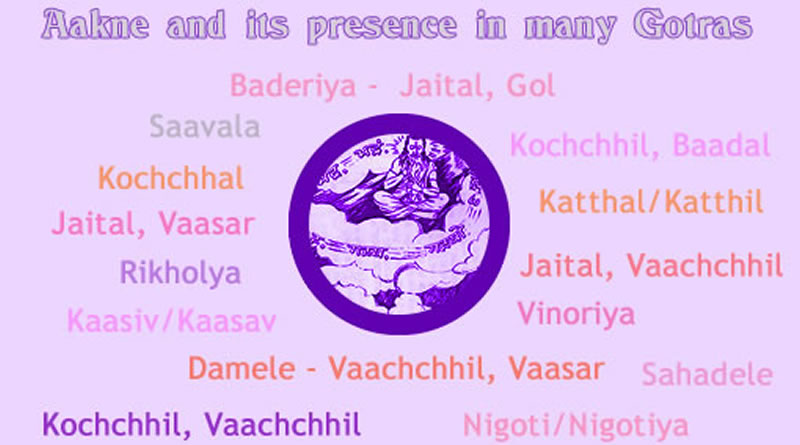 Aakne And Its Presence In Many Gotras