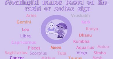 New Born Names Based On The Rashi Or Zodiac Sign!