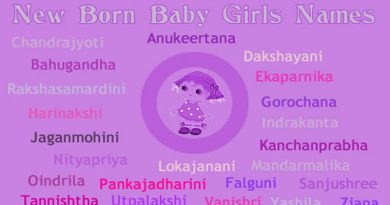 Indian Baby Girl Names Or Hindu Girl Baby Names Start With Letter A To Z!