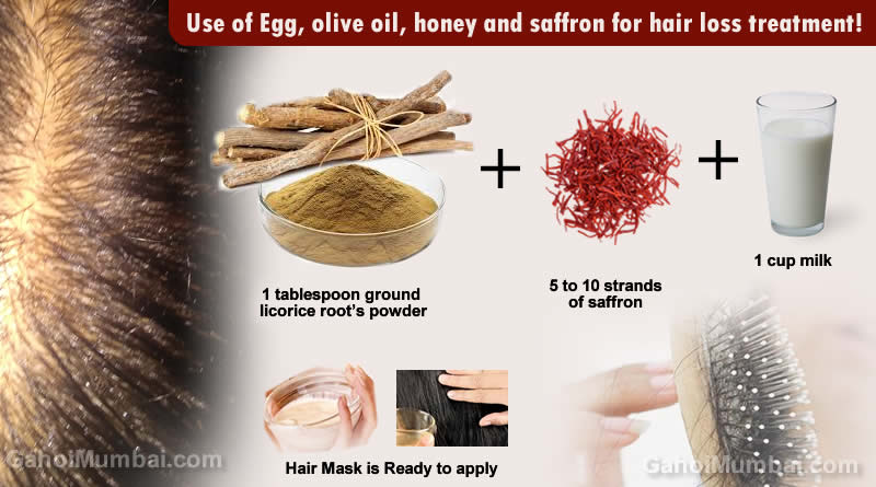 Use of Licorice root (Mulethi), Saffron and milk for hair loss treatment!