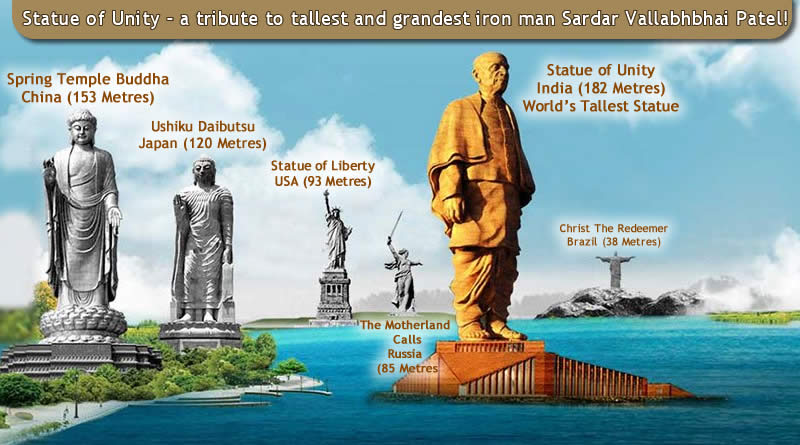 Statue of Unity - a tribute to tallest and grandest iron man Sardar Vallabhbhai Patel!