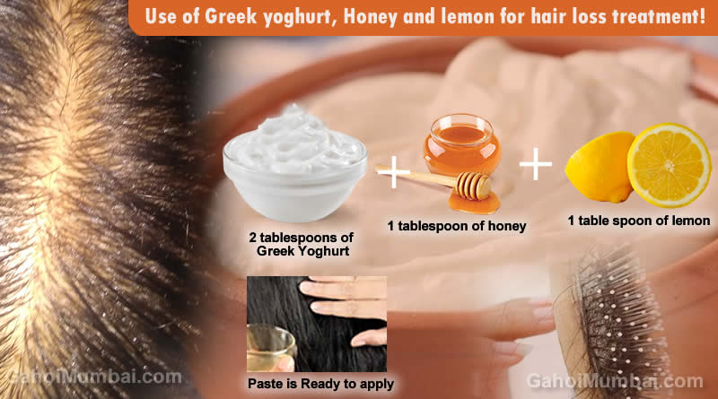 Information about Use of Greek Yoghurt, Honey and Lemon for hair loss treatment!
