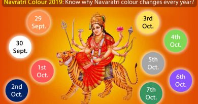 Navararti Colours 2019 - Why colour changes every year