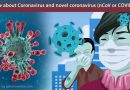 Know about Coronavirus and novel coronavirus, transmission, symptoms and preventions!