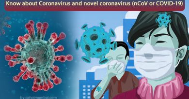 Know about Coronavirus and novel coronavirus, transmission, symptoms and preventions!