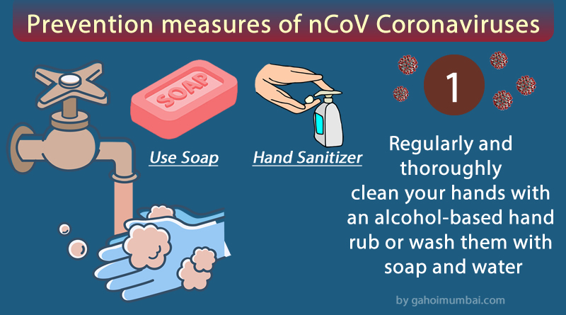 Know about Coronavirus and novel coronavirus and its preventions