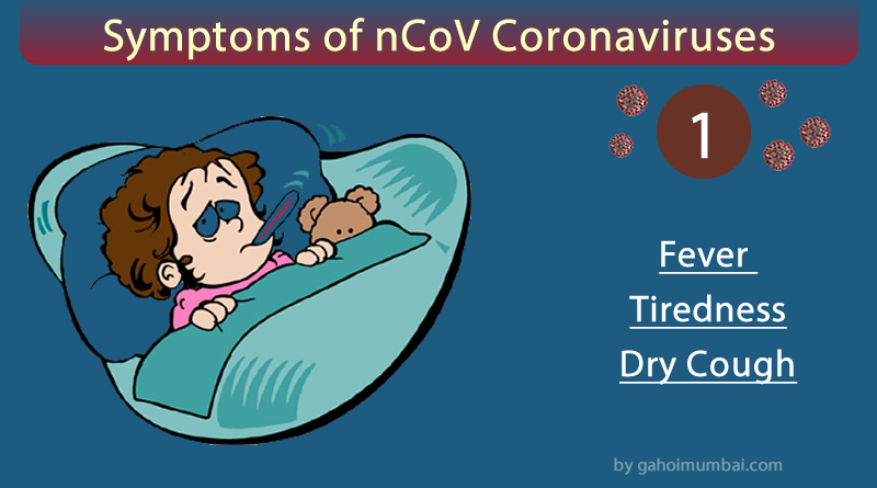 Know about Coronavirus and novel coronavirus and its symptoms