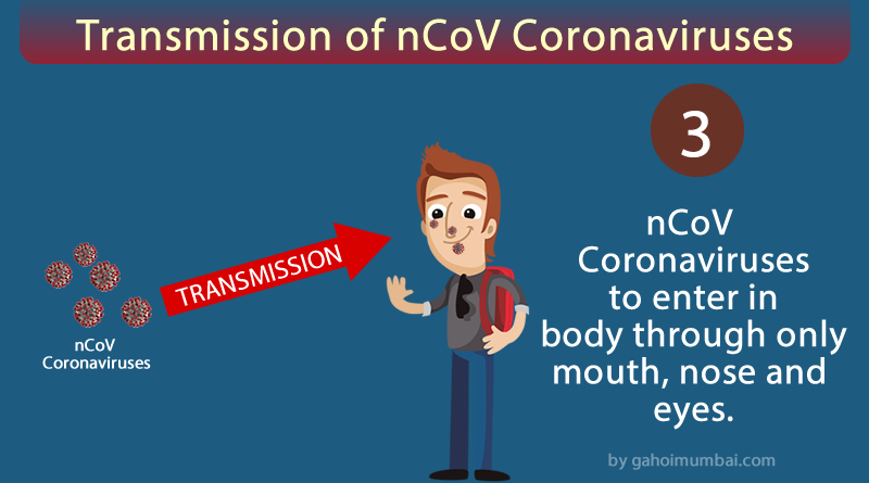 Know about Coronavirus and novel coronavirus and its transmission