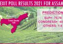 Gahoi Pradeep Gupta owned Axis My India’s EXIT POLL for Assam Legislative Elections 2021!