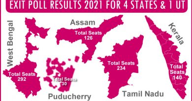 Axis My India’s EXIT POLL for West Bengal, Tamil Nadu, Kerala, Assam and Puducherry 2021!