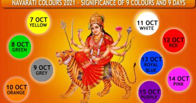 Navararti Colours 2021 – Significance of 9 colours for 9 days!