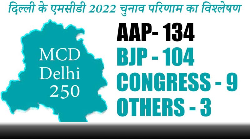 MCD Delhi 2022’s Final Election Result with AAP party government!