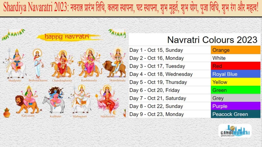 Wearing 9 colored clothes for nine days of Navratri, Maa Durga will be very happy, know its importance.